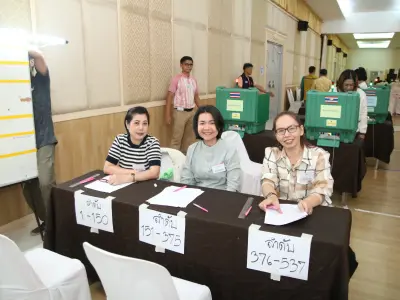 ประชุมใหญ่สามัญประจำปี 2568