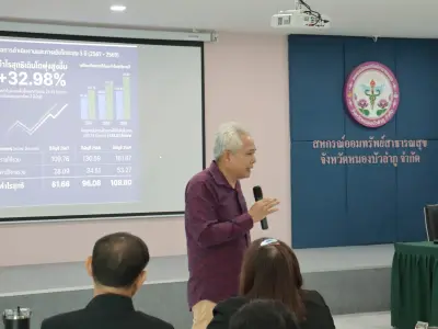 อบรม "ผู้ตรวจสอบกิจการขั้นพื้นฐาน" 5-6 ก.ย.2569